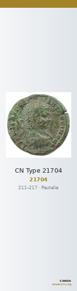 CN Type 21704 — CANOA