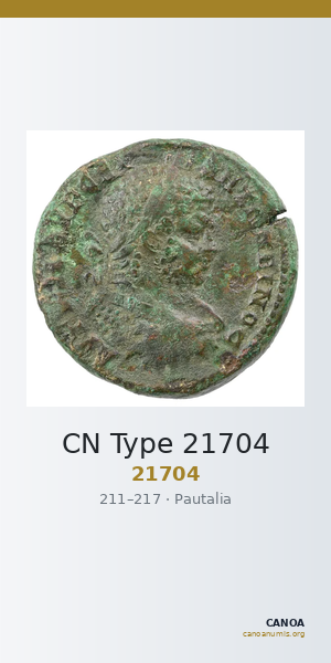CN Type 21704 — CANOA
