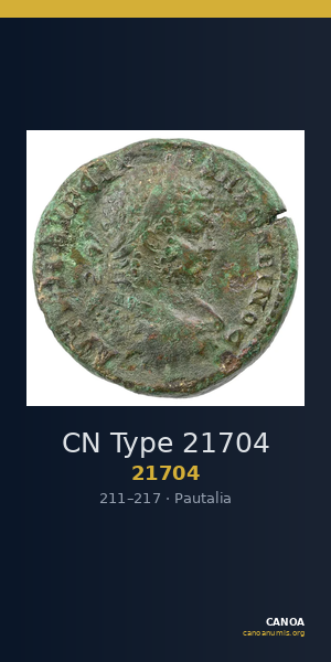 CN Type 21704 — CANOA