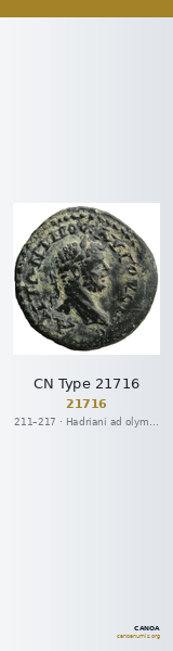 CN Type 21716 — CANOA
