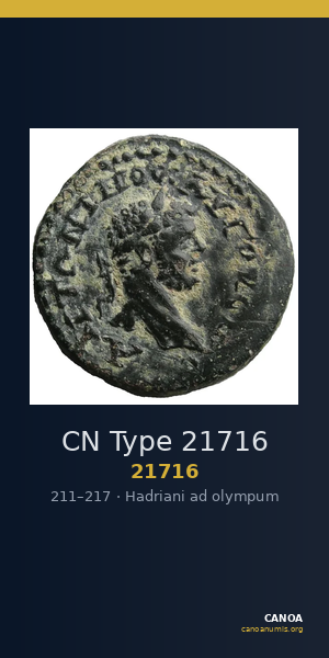 CN Type 21716 — CANOA