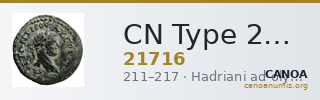 CN Type 21716 — CANOA