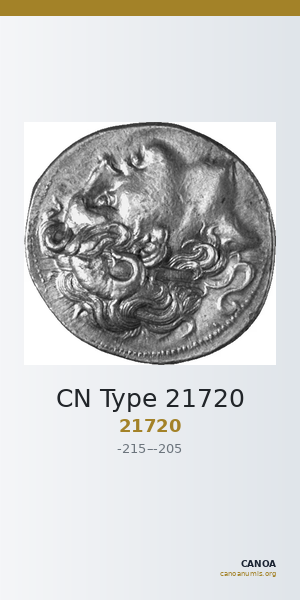CN Type 21720 — CANOA