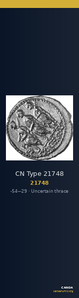 CN Type 21748 — CANOA