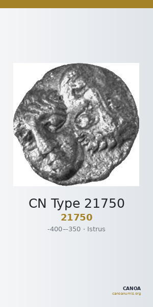 CN Type 21750 — CANOA
