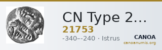 CN Type 21753 — CANOA