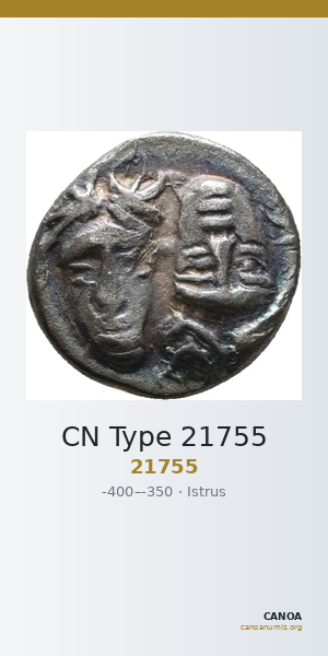 CN Type 21755 — CANOA