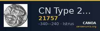 CN Type 21757 — CANOA