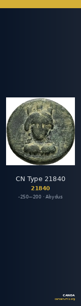 CN Type 21840 — CANOA