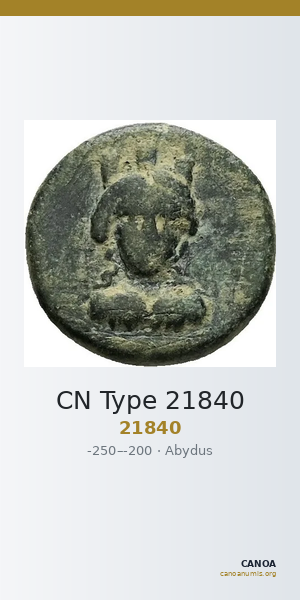 CN Type 21840 — CANOA