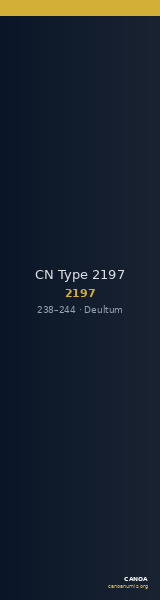 CN Type 2197 — CANOA