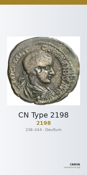 CN Type 2198 — CANOA