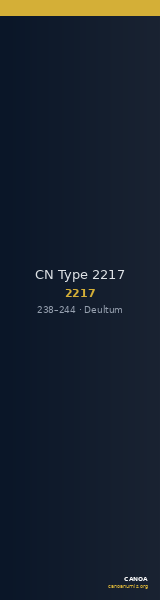 CN Type 2217 — CANOA