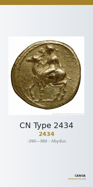 CN Type 2434 — CANOA