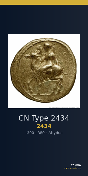 CN Type 2434 — CANOA