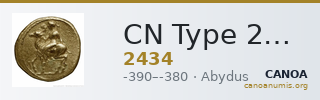 CN Type 2434 — CANOA
