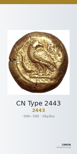 CN Type 2443 — CANOA