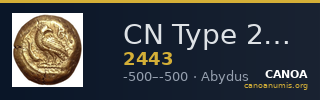CN Type 2443 — CANOA