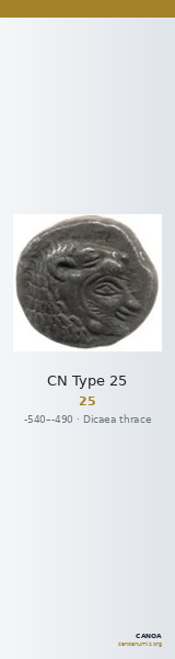 CN Type 25 — CANOA