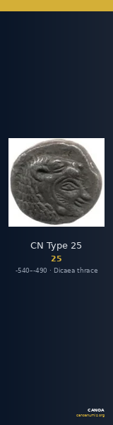 CN Type 25 — CANOA