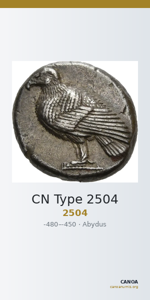 CN Type 2504 — CANOA
