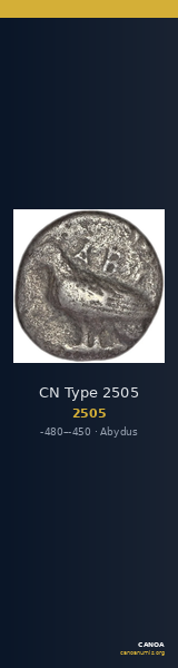 CN Type 2505 — CANOA