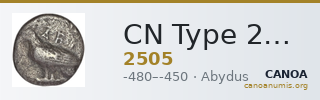 CN Type 2505 — CANOA