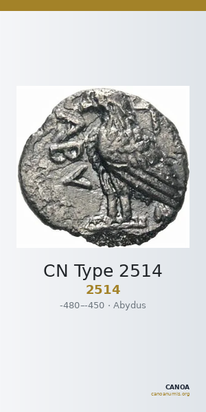 CN Type 2514 — CANOA
