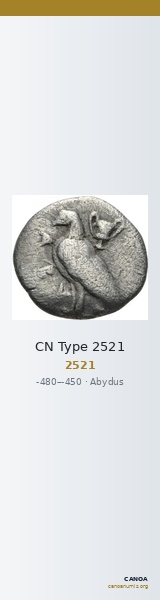CN Type 2521 — CANOA