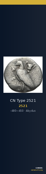 CN Type 2521 — CANOA