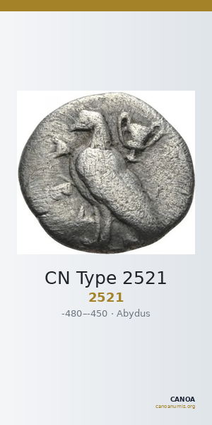 CN Type 2521 — CANOA