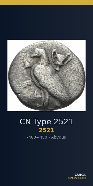 CN Type 2521 — CANOA
