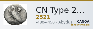 CN Type 2521 — CANOA