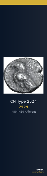 CN Type 2524 — CANOA