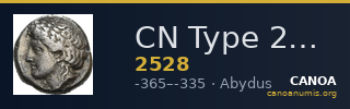 CN Type 2528 — CANOA