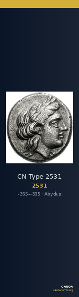 CN Type 2531 — CANOA