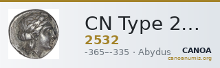 CN Type 2532 — CANOA