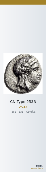 CN Type 2533 — CANOA