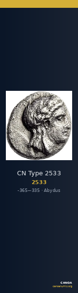 CN Type 2533 — CANOA