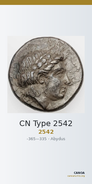 CN Type 2542 — CANOA