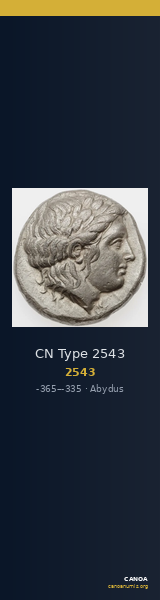 CN Type 2543 — CANOA