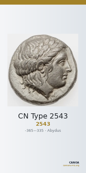 CN Type 2543 — CANOA