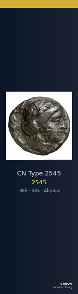 CN Type 2545 — CANOA