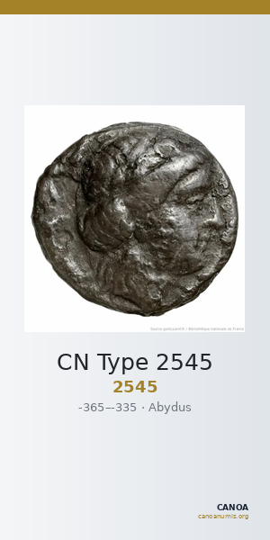 CN Type 2545 — CANOA