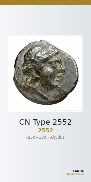 CN Type 2552 — CANOA