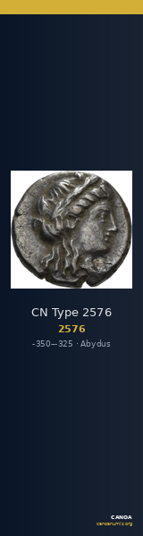CN Type 2576 — CANOA