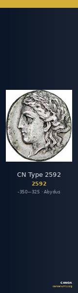 CN Type 2592 — CANOA