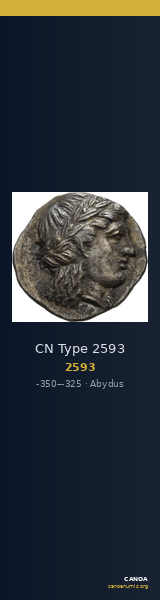 CN Type 2593 — CANOA