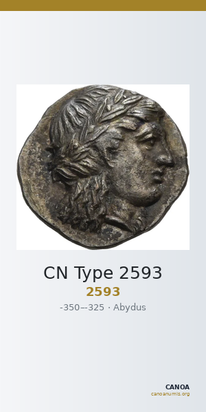 CN Type 2593 — CANOA