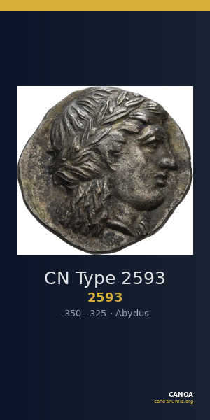 CN Type 2593 — CANOA